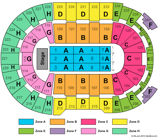 Amica Mutual Pavilion End Stage Zone Seating Chart